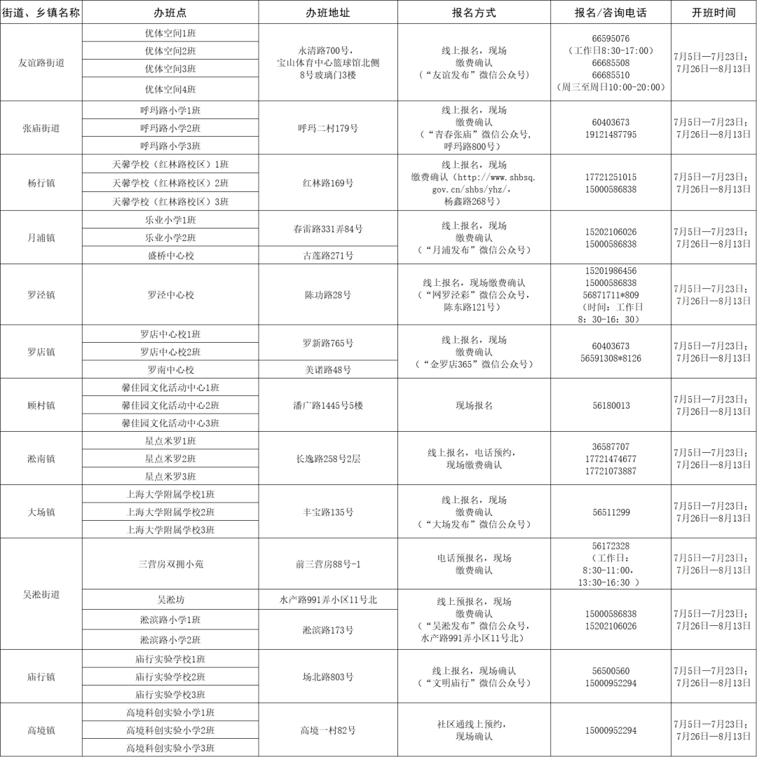 海陵区司法局最新招聘信息全面解析