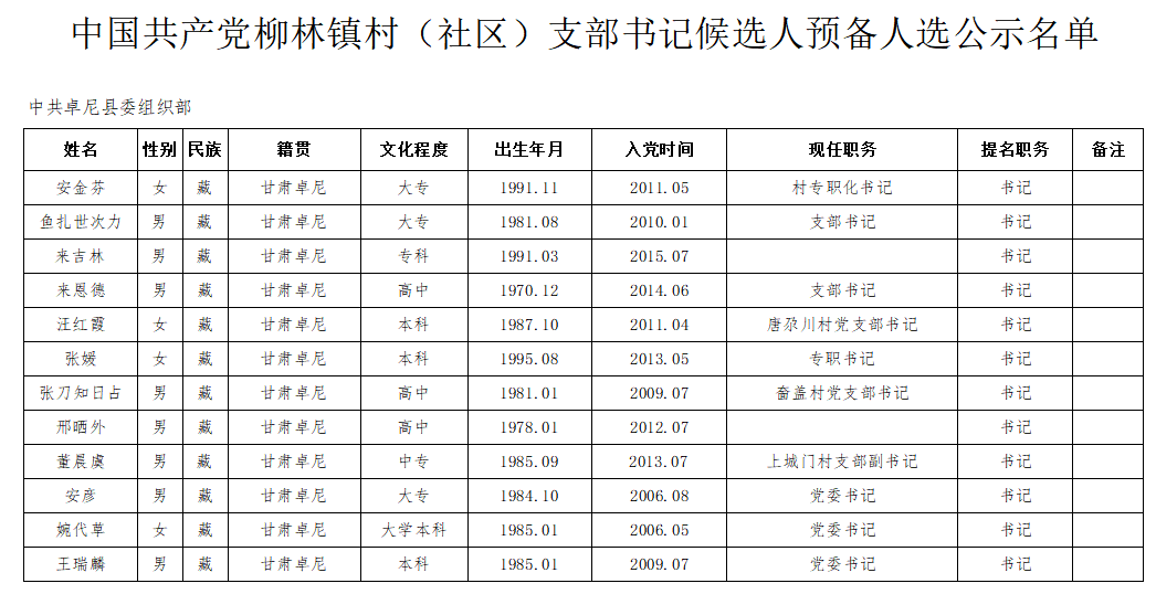 船埔镇人事任命动态更新