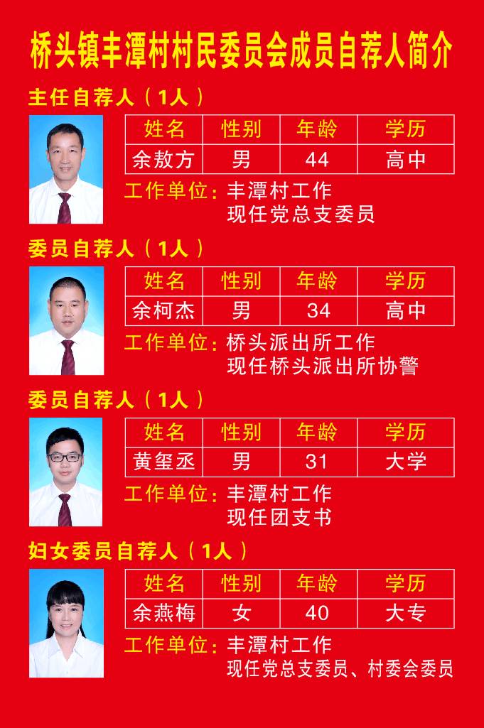 英鸽咀村委会人事任命，推动乡村发展的新生力量