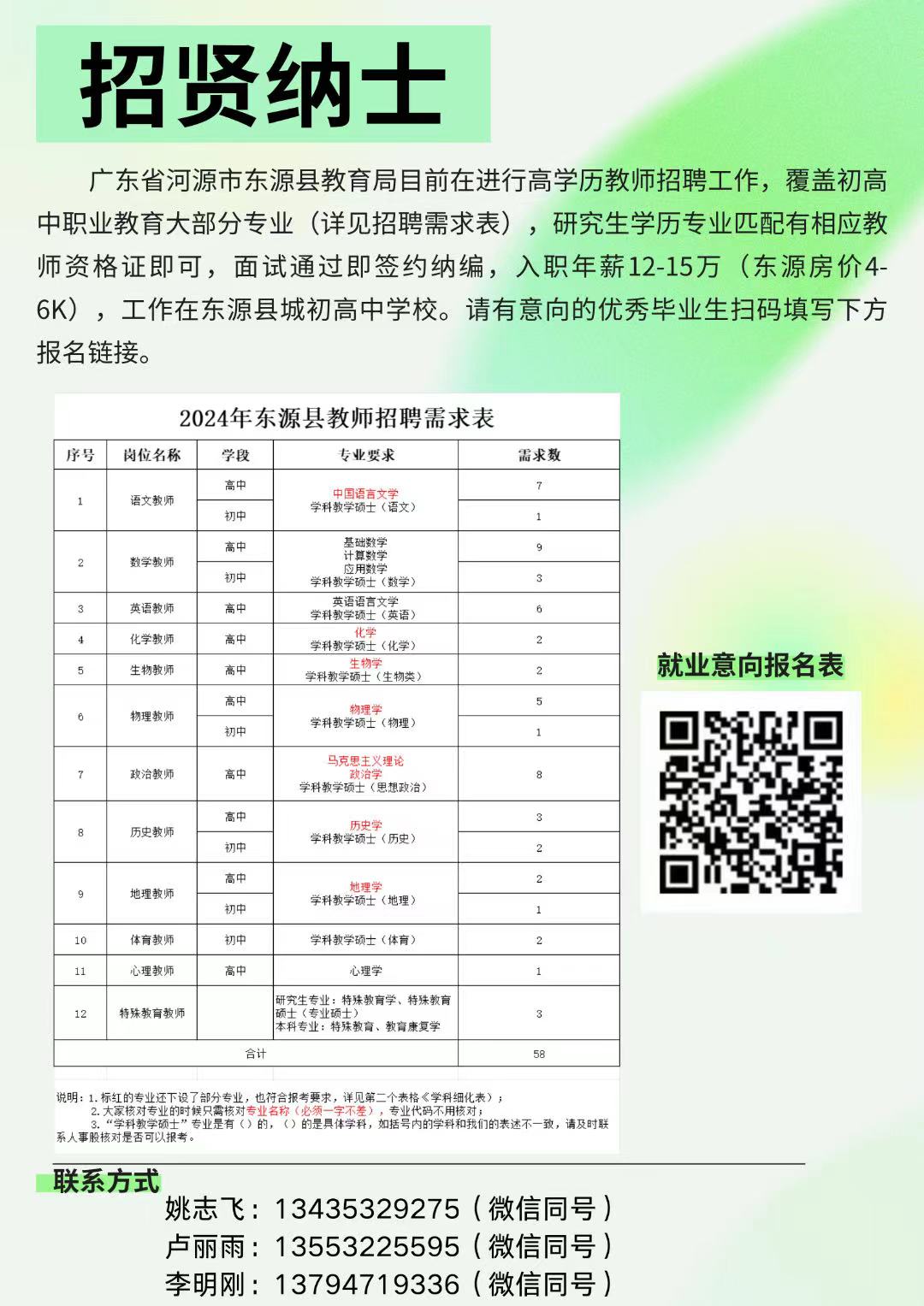 霞拔乡最新招聘信息全面解析