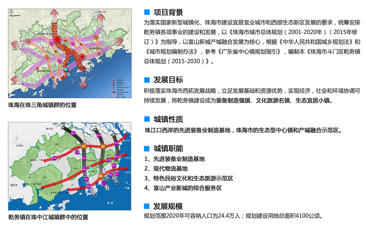 珠海市国土资源局最新发展规划揭秘