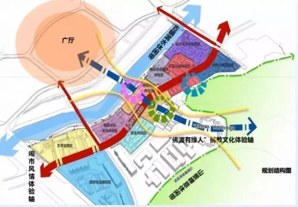 栖霞区审计局未来发展规划展望