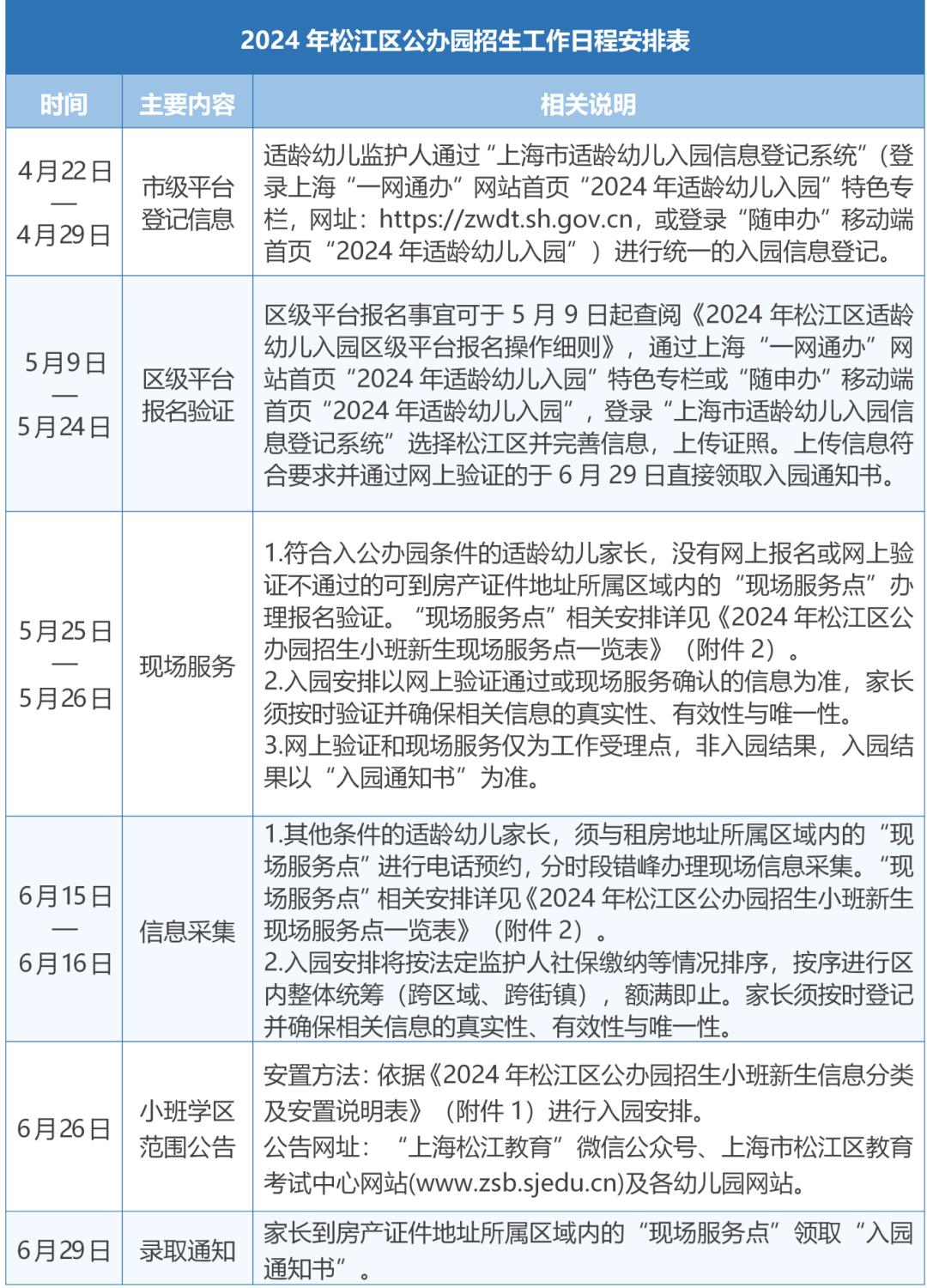松江区成人教育事业单位重塑未来教育蓝图的新项目启动