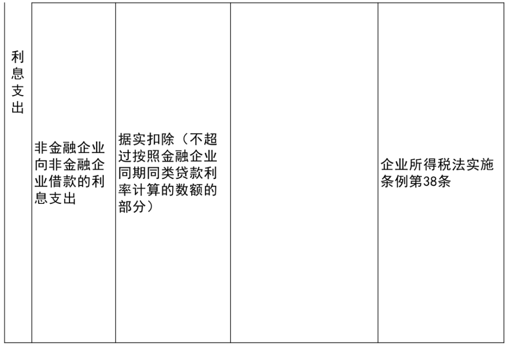 汪清县成人教育事业单位新项目助力县域成人教育创新与发展