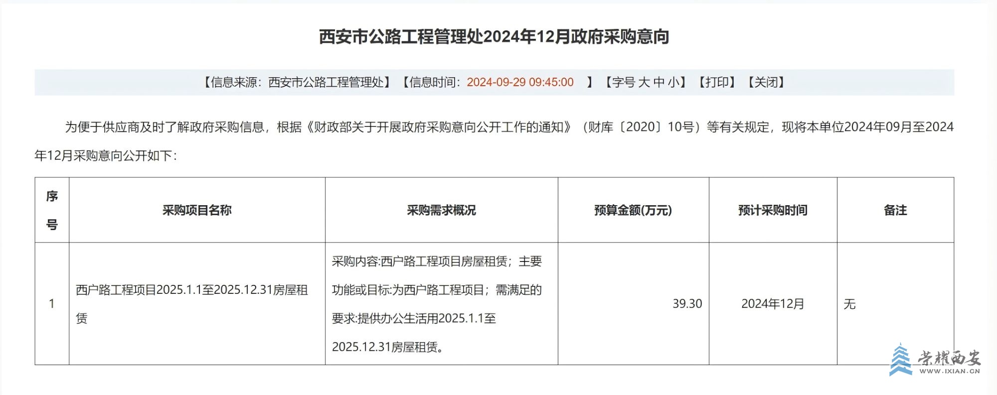 户县统计局新项目助力县域经济高质量发展
