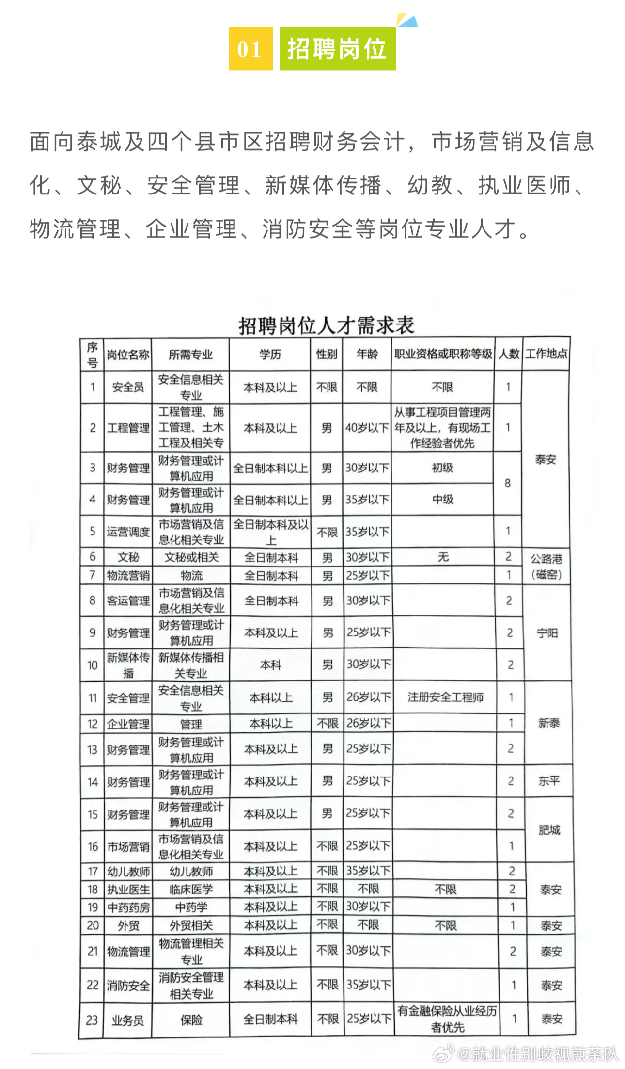 伊长兴
