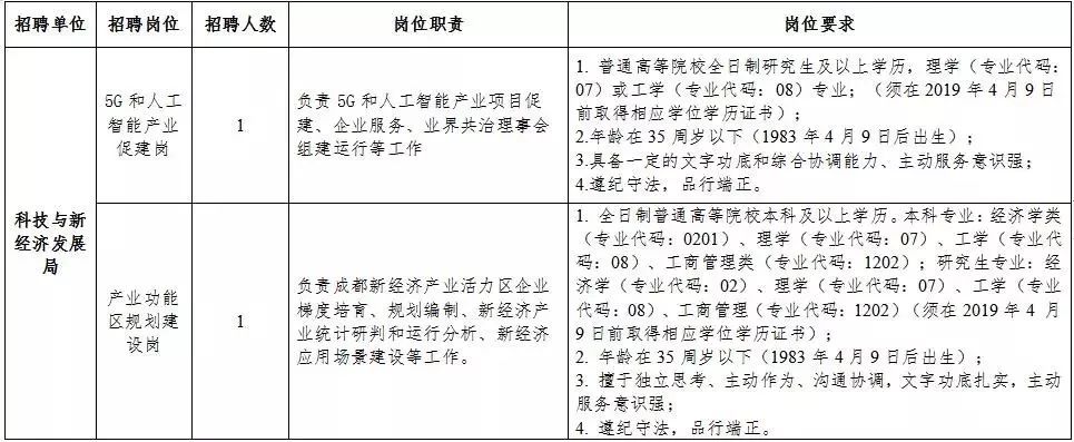 龙泉岩乡最新招聘信息汇总