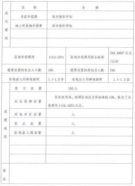 公前村人事任命重塑未来领导力量格局