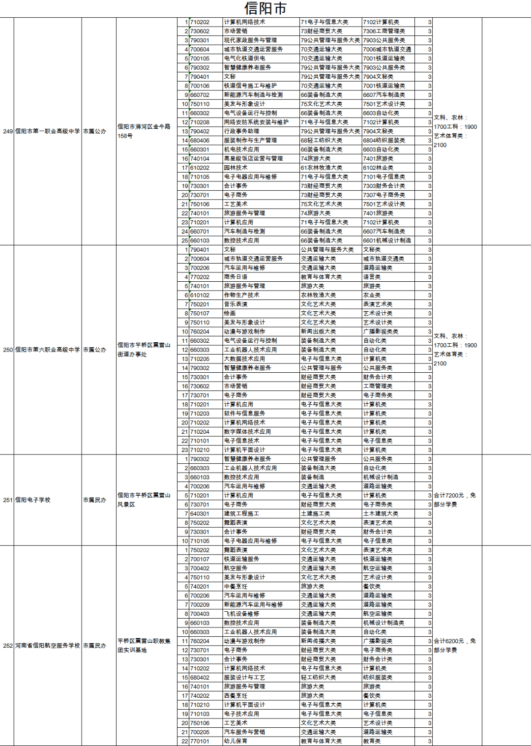 引航动态 第7页