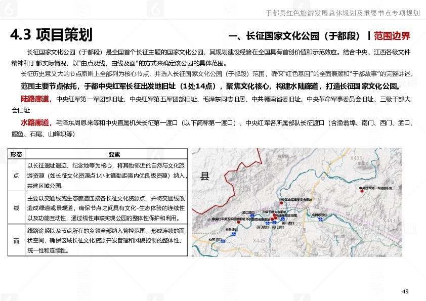 于都县水利局最新发展规划概览