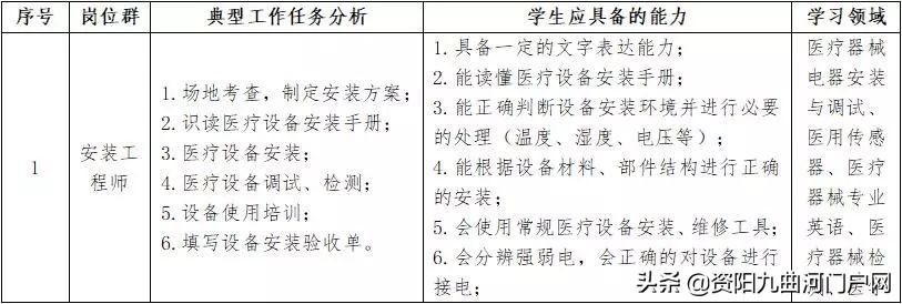 茆凌波