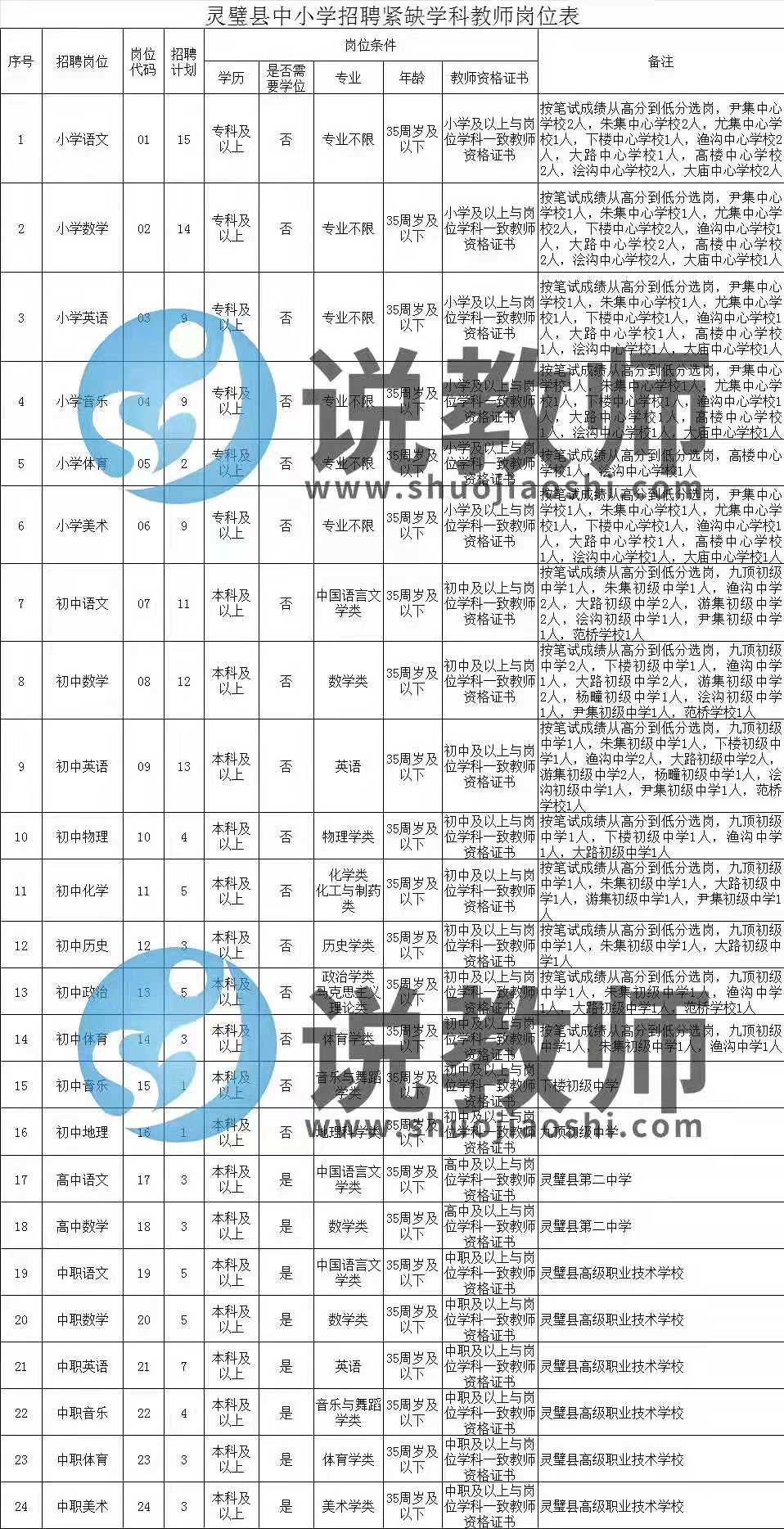 灵璧县特殊教育事业单位最新项目进展及其深远影响