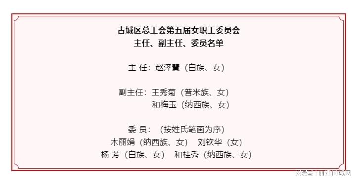 古城村委会人事任命揭晓，开启乡村发展新篇章